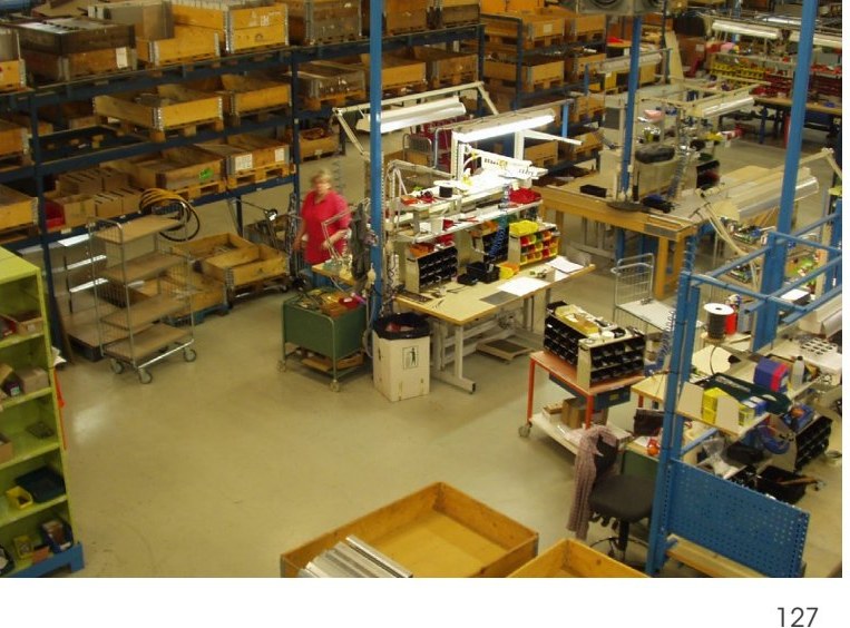 Surte facility workstations, 2004
