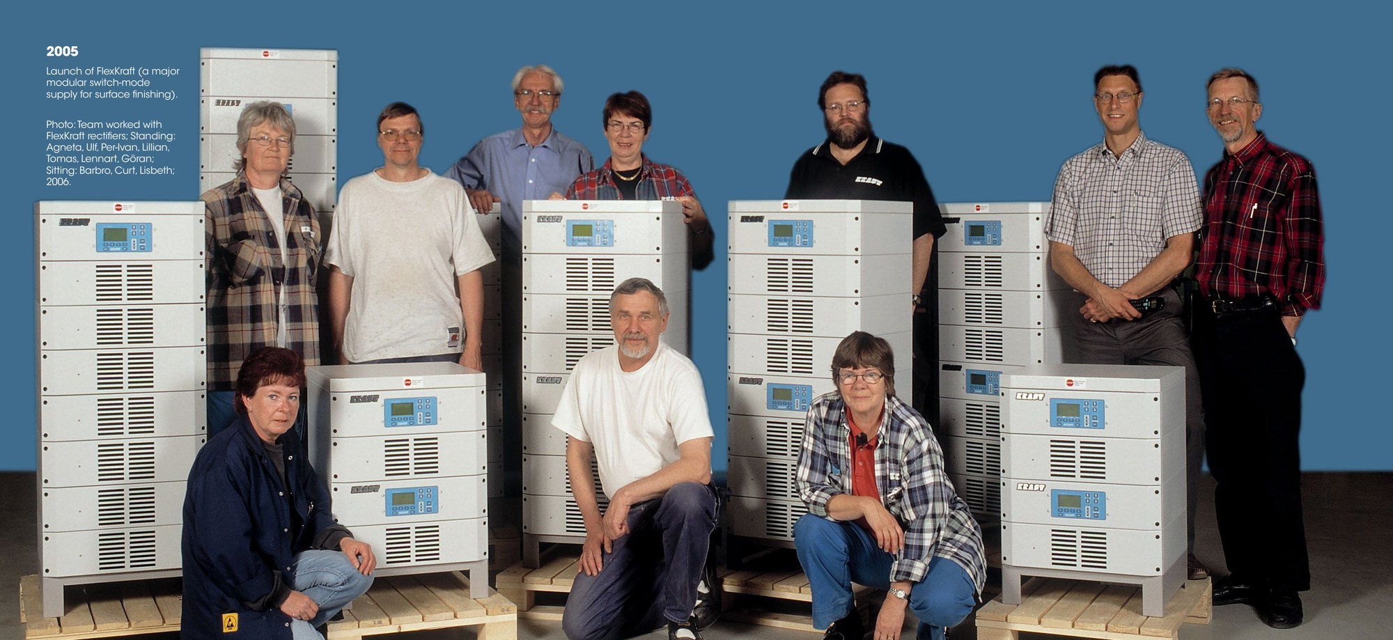 FlexKraft launch team, 2005