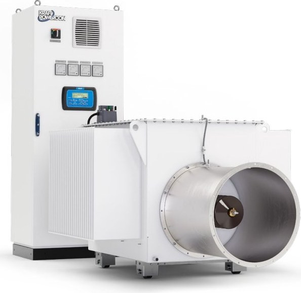ECKraft unit